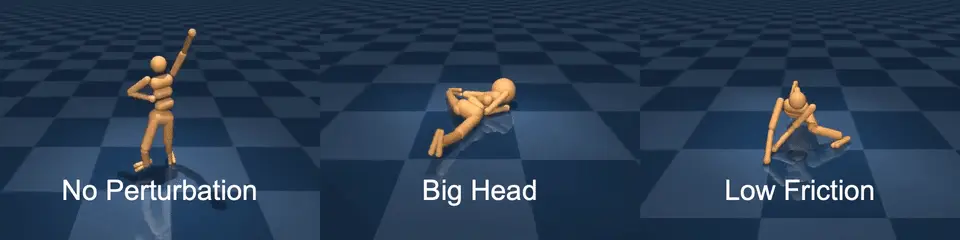 Simulated humanoids with no perturbation, a larger head, and low friction.
